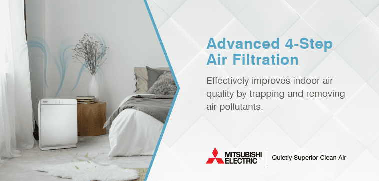 ElitePure Air Purifier