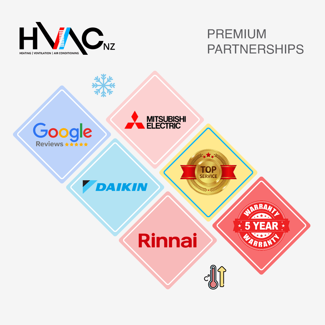 hvac-partnership