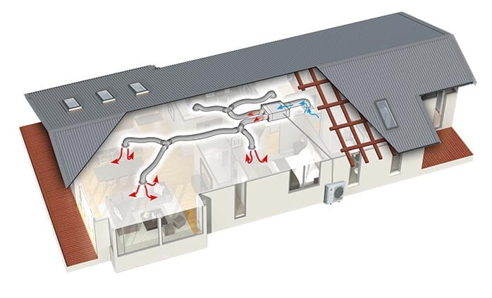Ducted PEA Central Heat Pumps